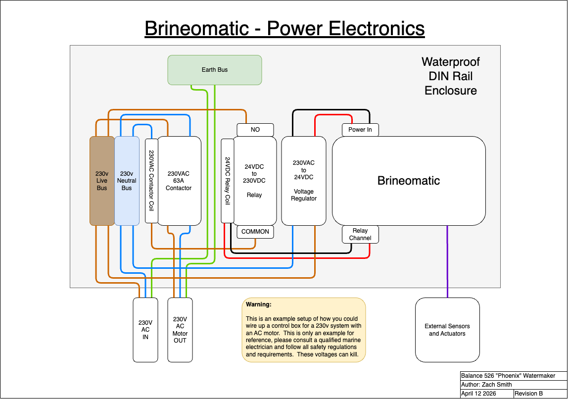 Brine-o-Matic 9000 Wiring Diagram